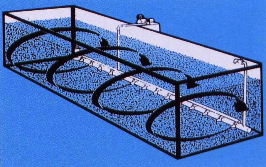 Jet Aeration and Mixing System H PLUS R ENVIRONMENTAL ENGINEERING CO